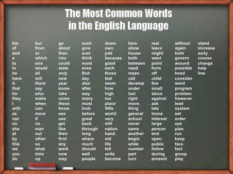 most common words
